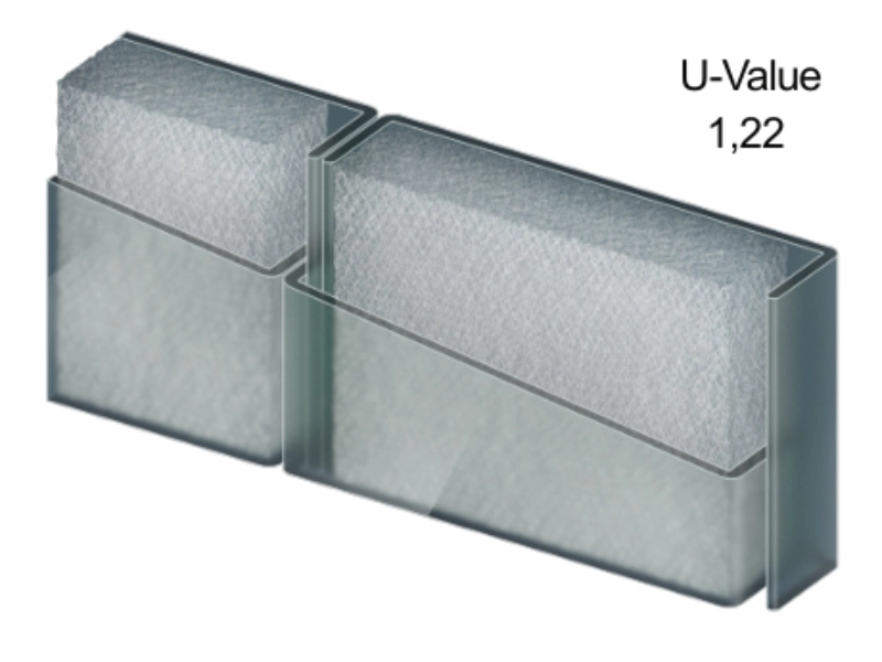 facciate-in-vetro-uglass-termolight